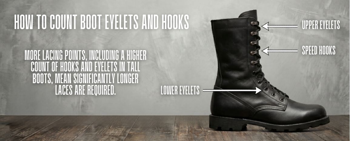 Boot diagram showing eyelets and speed hooks for measuring lace length