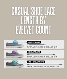 Casual shoe eyelet guide showing lace lengths by shoe type