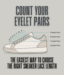 Sneaker eyelet count diagram showing how to choose the right lace length